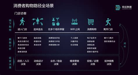 艾瑞咨询：2012年中国网络购物市场交易规模超1.3万亿_网上购物_艾瑞网