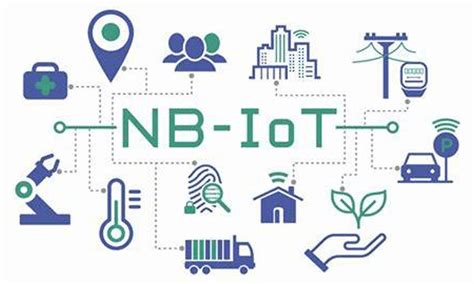NB-IoT 网络规划介绍 - 物联网圈子