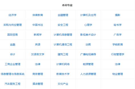 2019北京自学考试专业一览表介绍?北京自考难吗和外省含金量一样?