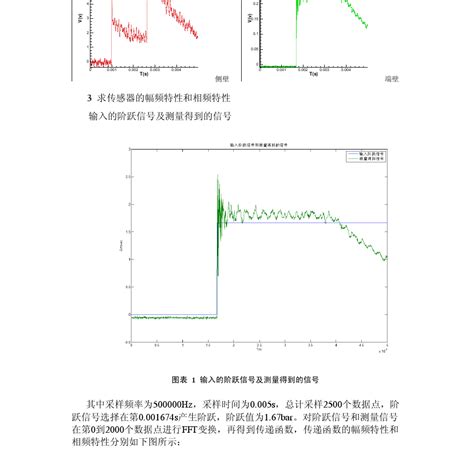 线性霍尔式传感器位移特性实验报告（八篇） - 范文118
