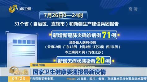 国家卫生健康委通报最新疫情_早安山东_山东卫视_山东网络台_齐鲁网