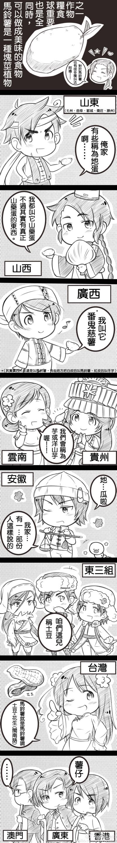 中国各省份拟人图-X涵仔X图片