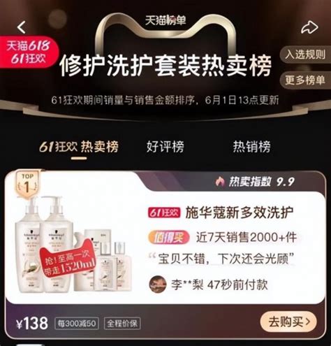 丽人丽妆合作品牌施华蔻618开门红 天猫抖音热销霸榜 - 周到上海
