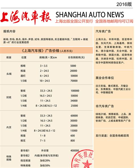 上海日报广告|广告刊例价格|广告收费标准|广告部电话-广告经营中心