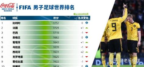 FIFA国际足联最新排行榜出炉！中国男足位列亚洲第7，世界第75_排名