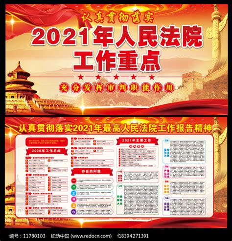 2021年最高人民法院工作报告展板设计图片_展板_编号11780103_红动中国