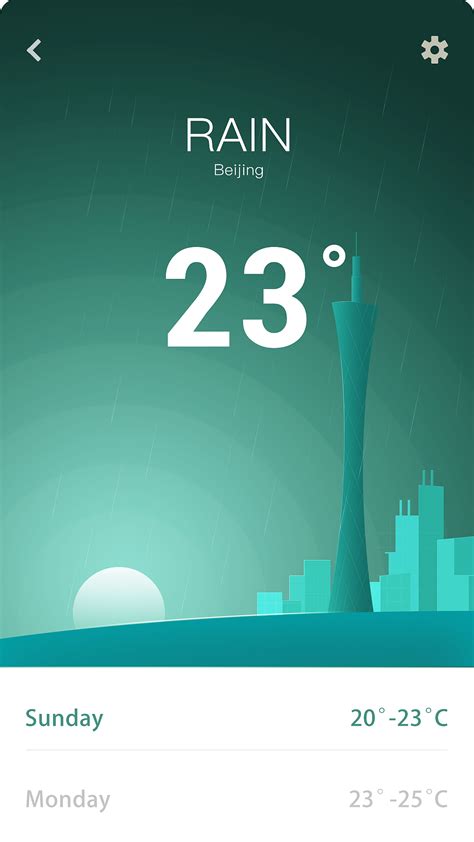 天气app [PAD版]|UI|APP界面|_DaisyGe - 原创作品 - 站酷 (ZCOOL)