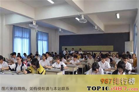 内蒙古十大高中排行榜|内蒙古高中排名 - 987排行榜
