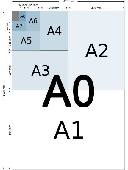 a4的一半是a5还是b5 a4的规格介绍_知秀网
