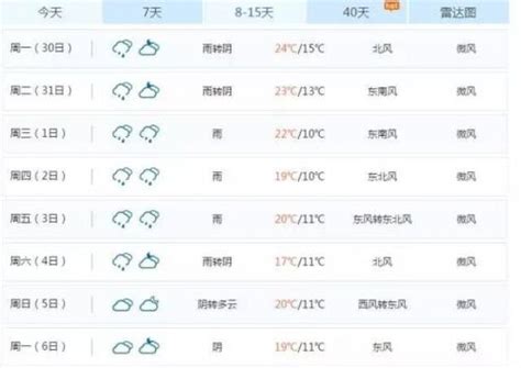2023年深圳春节天气情况怎么样- 深圳本地宝