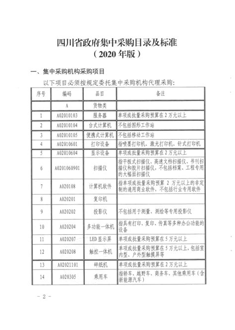 四川省政府集中采购目录及标准（2020年版）