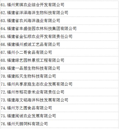福州拟确定76家企业为福州市农业产业化市级重点龙头企业增补名单 - 福州 - 东南网