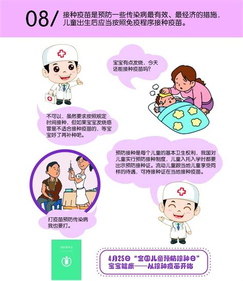 《中国公民健康素养66条》图解完整版（一）-校医院,武汉纺织大学