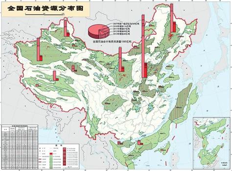 中国含油气盆地图集-长江大学地球科学学院