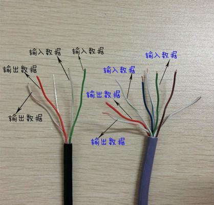 4芯网线是什么网线，会影响网速吗？