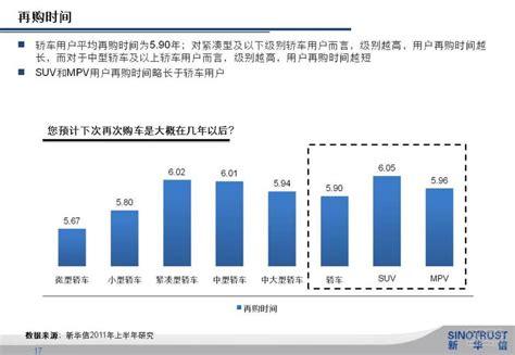 中国汽车流通协会：2020年中国豪华车零售市场销量为346万辆 同比增长11.4% | 互联网数据资讯网-199IT | 中文互联网数据研究 ...