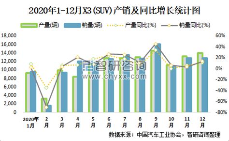 淘宝新品单量递增计划实操，手把手教你14天快速起爆自然流量！ - 知乎