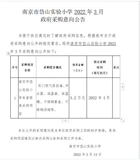 南京市鼓楼区教育局2022年8月政府采购意向公告-南京公共采购信息网