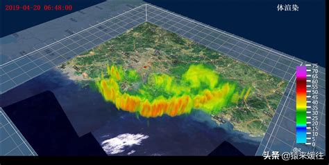 气象要素色斑图的配色_leaflet 气象监测根据辐照强度显示颜色-CSDN博客