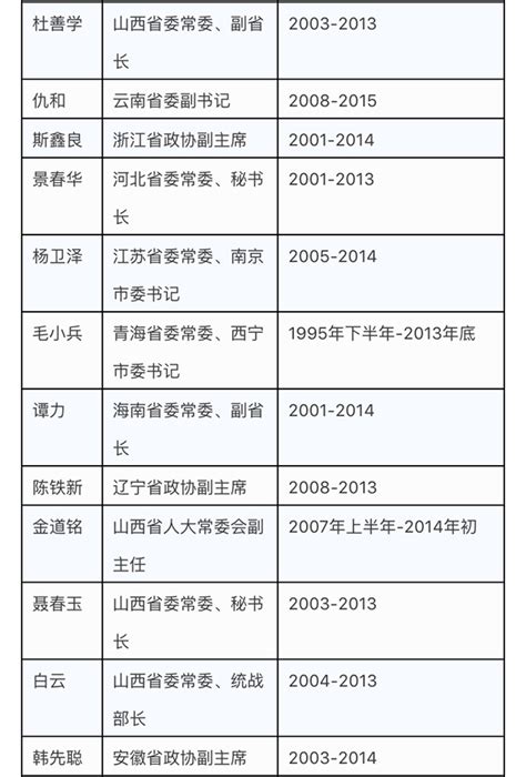 【镜观其变——庆祝改革开放40年】餐饮：从“选择少”到“任意挑” - 焦点图 - 湖南在线 - 华声在线