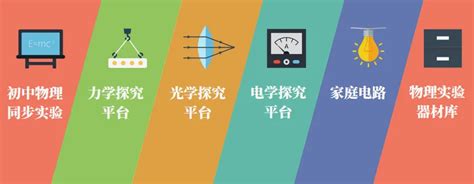 物理实验模拟器破解版下载|物理实验模拟器电脑版 V5.5.4 中文免费版下载_当下软件园