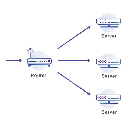 Zero Trust Networking with Cloudflare WARP Client and Nodegrid SR