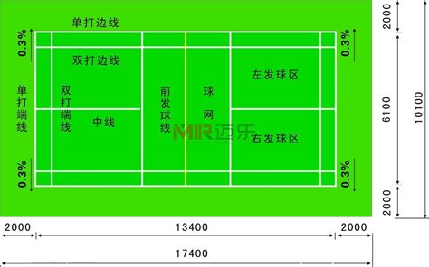 标准羽毛球场地尺寸规格-长沙迈乐体育设施有限公司