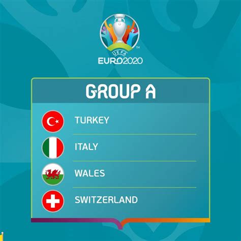 2021欧洲杯赛程表|欧洲杯电视直播时间表