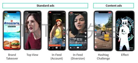 Facebook中国区代理有哪些？ - 猎豹移动-海外广告竞价系统、海外推广知识、fb系统投放、TikTok如何投放