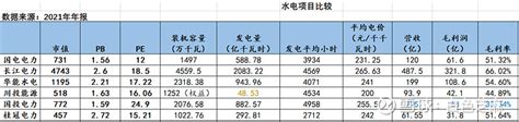 2018水电改造详细报价单（附案例），看完再装不吃亏！ .._房产资讯_房天下