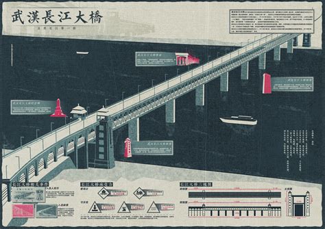 武汉长江大桥 信息图形|平面|信息图表|青年萨玛 - 原创作品 - 站酷 (ZCOOL)