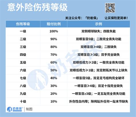 重磅 | 最新中国CNS指数出炉，中国科学院排名第一，浙江大学第五，中国农业大学顺利进入前10（值得收藏）
