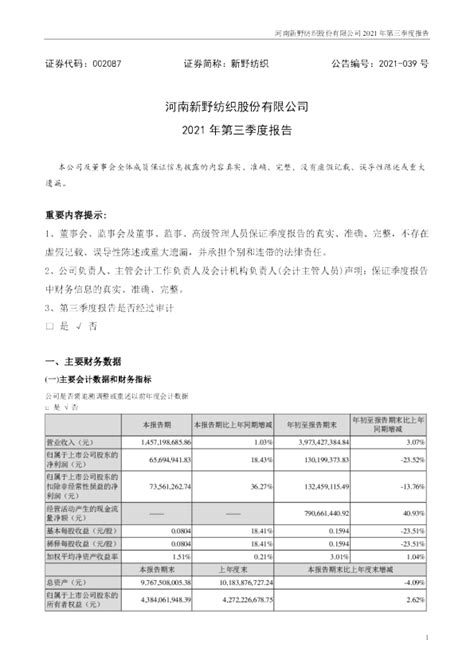 一次看完新野纺织财务分析 $新野纺织(SZ002087)$ 新野纺织年度收入，2021期数据为53亿元。 新野纺织年度收入同比，2021期数据 ...