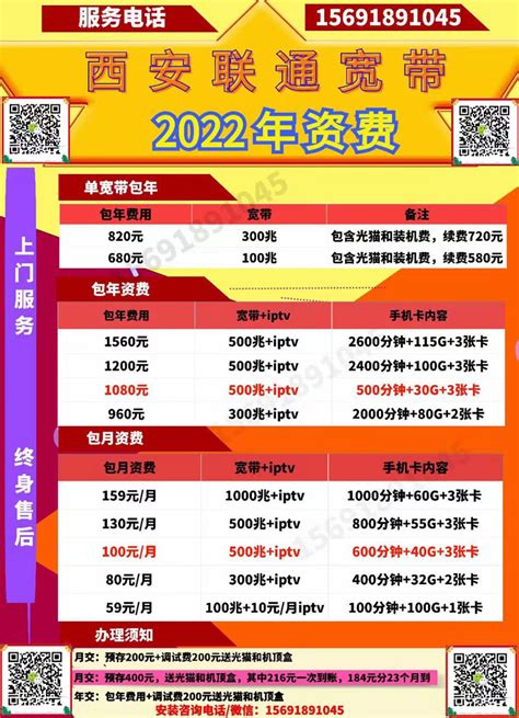 关于2023年深圳理工大学（筹）中国联通宽带服务合同的公示----中国科学院深圳先进技术研究院
