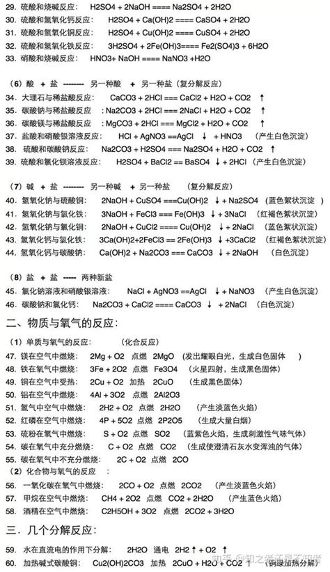 初中化学“化合价口诀+方程式”_化学式与化合价_中考网