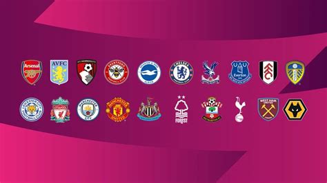 英超2023-24赛季各俱乐部球衣一览。