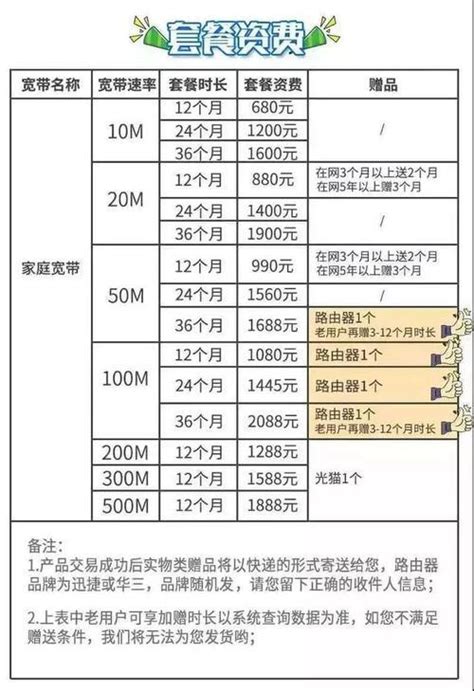 北京移动宽带安装优惠，月租满38元即可享受1000M宽带！还有全家享5折和7折活动！