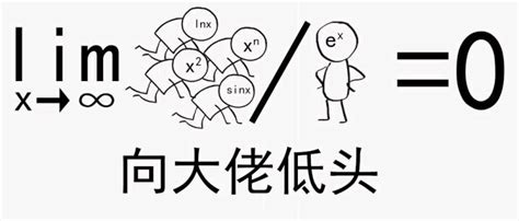 数学专用表情包合集第一弹cr.表情包图片