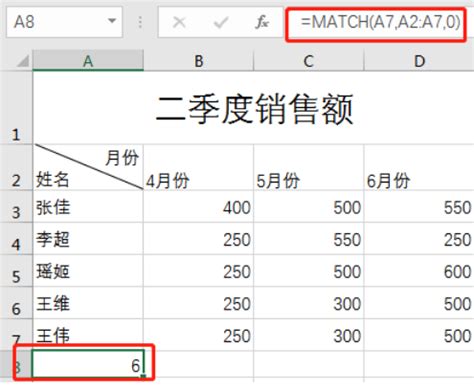 Excel中MATCH函数的正确使用-百度经验