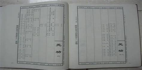 古氏字辈大全9字谱,古代字辈大全,古氏家大全(第16页)_大山谷图库