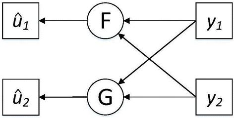 一种基于QUP方法的低译码复杂度速率匹配极化码传输方法与流程