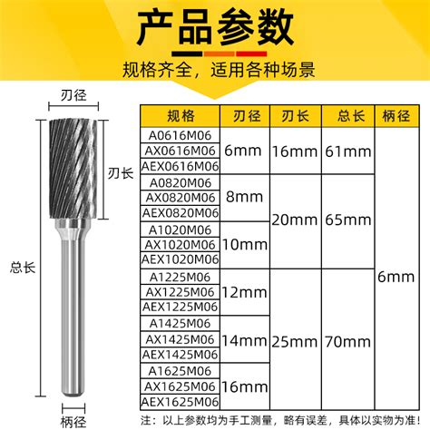 硬质合金旋转锉刀钨钢铣刀木工铝用金属打磨头旋转挫修边刀头6mm_虎窝淘