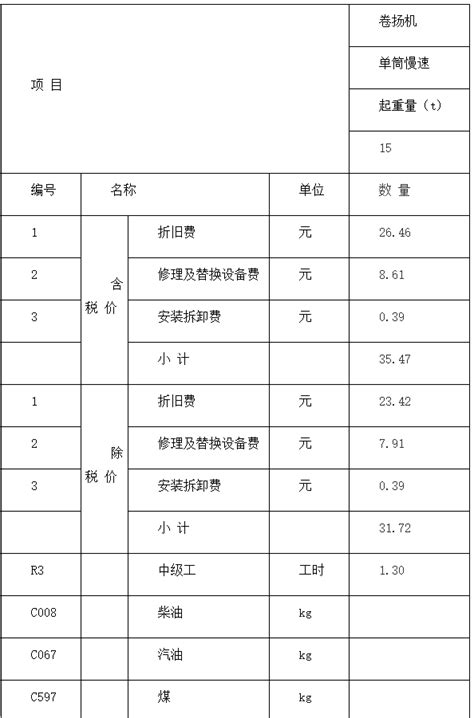 重庆市水利工程造价站关于公开征求《重庆市水利工程新定额、新编规 （2021年版）》在实施过程中需要解释的问题的通知 - 易投软件/贵州易投工程 ...