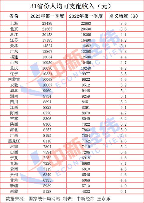 31省份新增本土确诊20例 均在广东:广州18例 高一高二暂定线下教学-千龙网·中国首都网