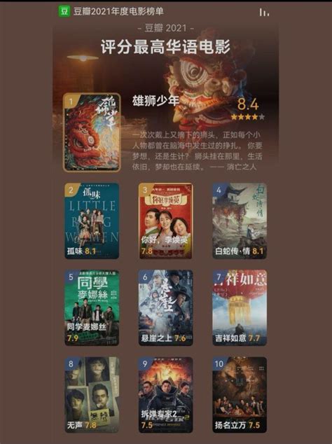 2019年日本《电影旬报》十佳出炉，爱情片《火口的两人》登顶，《小丑》获海外片头名_影视_什么值得买