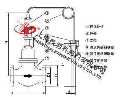 ZZWP自力式温度调节阀结构图_上海凯利科阀门有限公司