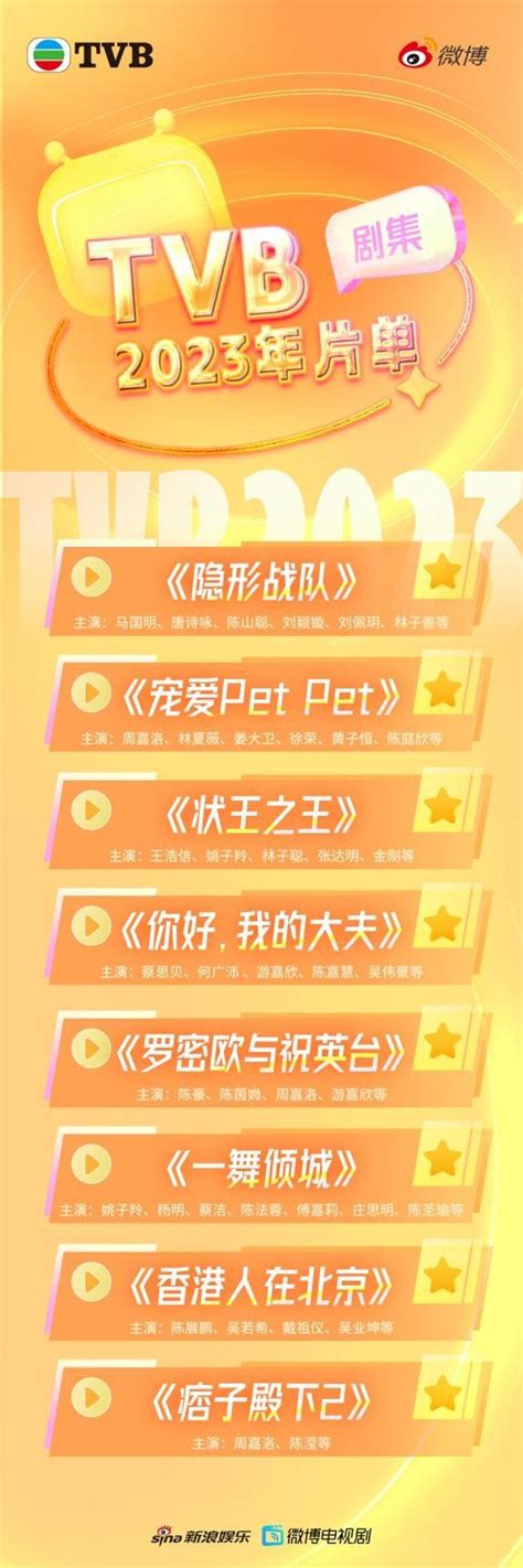 tvb电视剧排行榜2019_18年来TVB电视剧收视率排行榜前十名 有你心中的经典_中国排行网