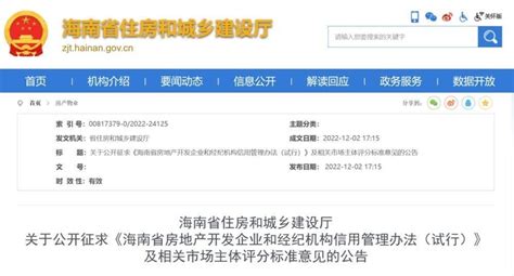 金融内参——重点房地产企业经营动态监测（2022年第042期）-房产资讯-房天下