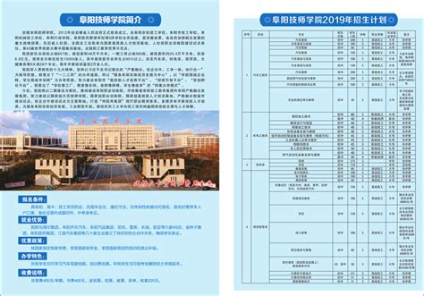 阜阳技师学院职业教育宣传-阜阳技师学院