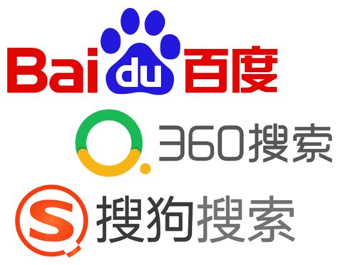 Complete Guide to Baidu SEO - China #1 Search Engine - GMA